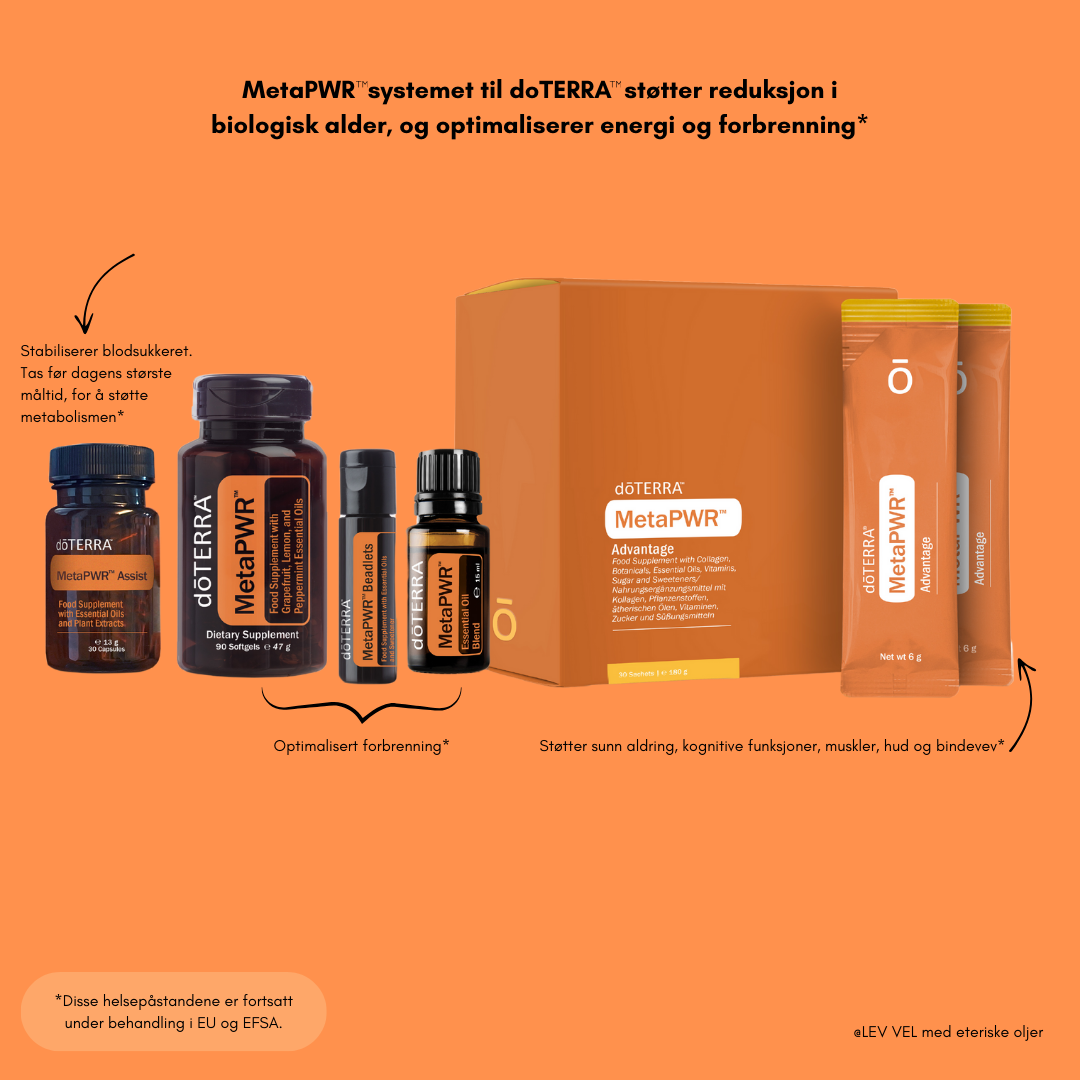 MetaPWR systemet til doTERRA